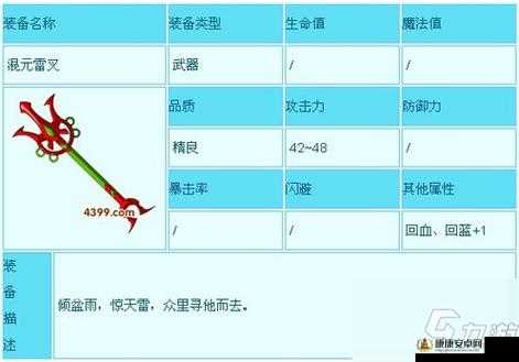 万灵启源体力高效获取方法与途径全解析，掌握资源管理艺术